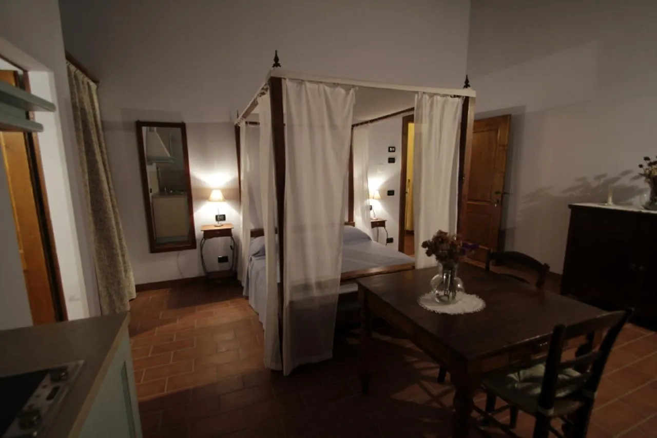 Corte Stellata Guest House 0*,